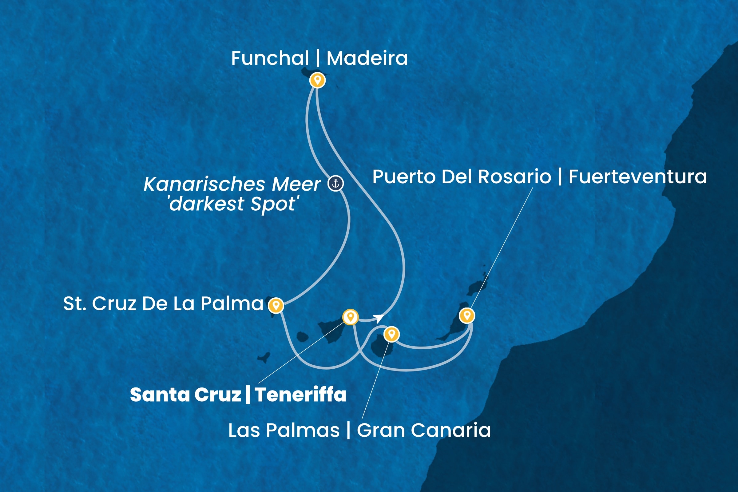 Kanarische Inseln und afrikanische Küste ab Santa Cruz | Teneriffa