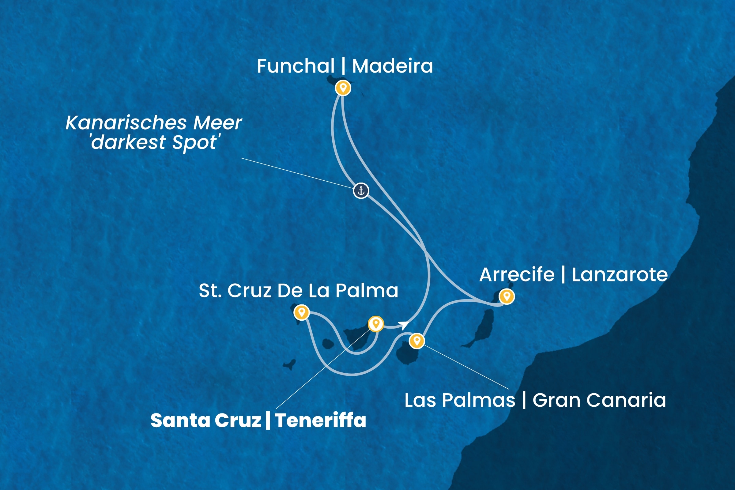 Kanarische Inseln und afrikanische Küste ab Santa Cruz | Teneriffa