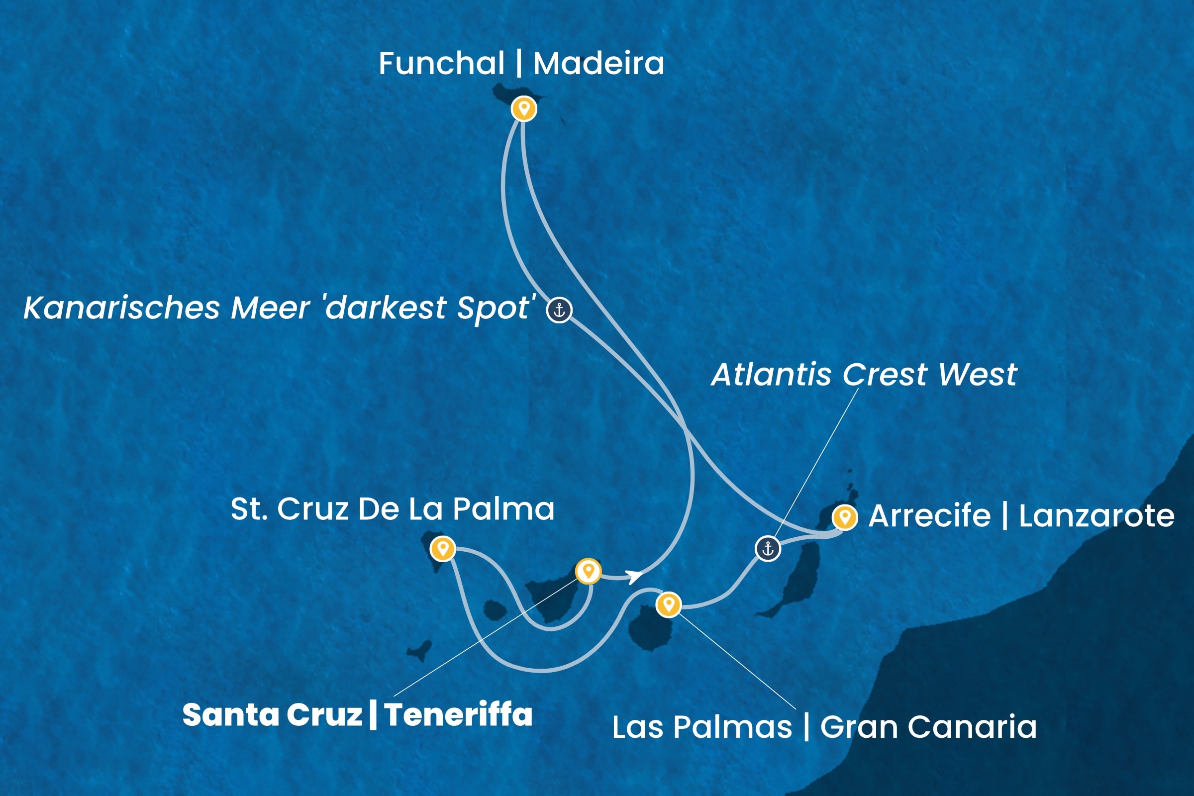 Kanarische Inseln und afrikanische Küste ab Santa Cruz | Teneriffa