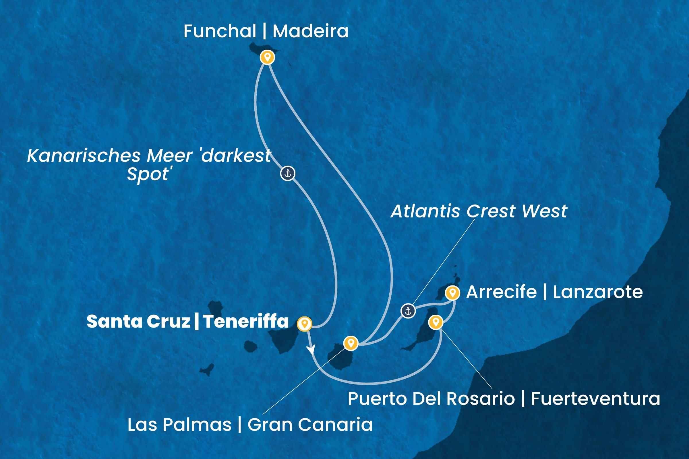 Kanarische Inseln und afrikanische Küste ab Santa Cruz | Teneriffa