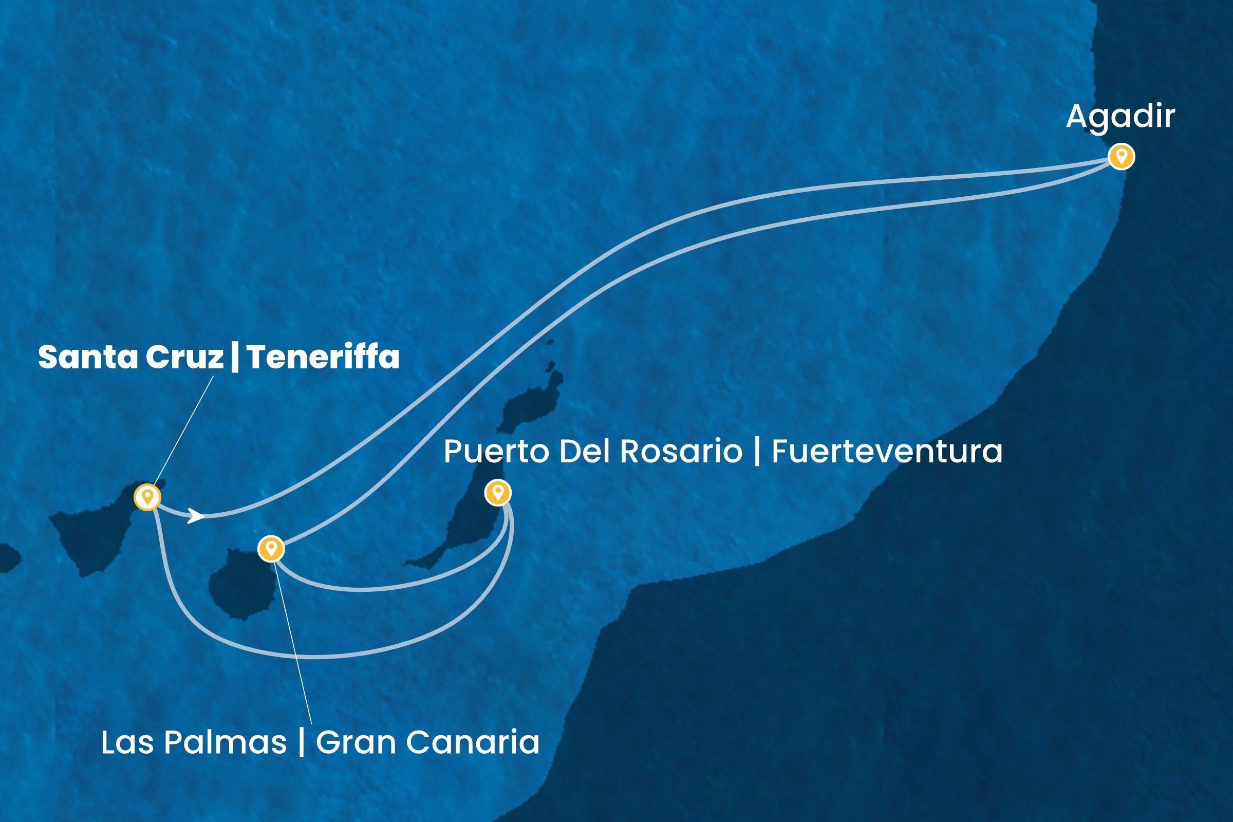 Kanarische Inseln und afrikanische Küste ab Santa Cruz | Teneriffa